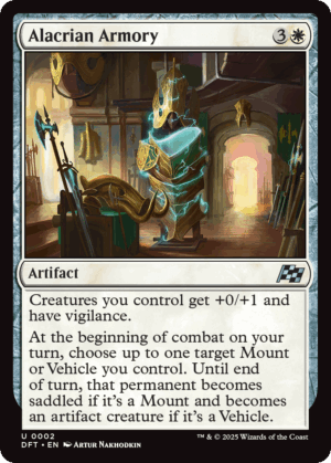 Página de inicio auto draft