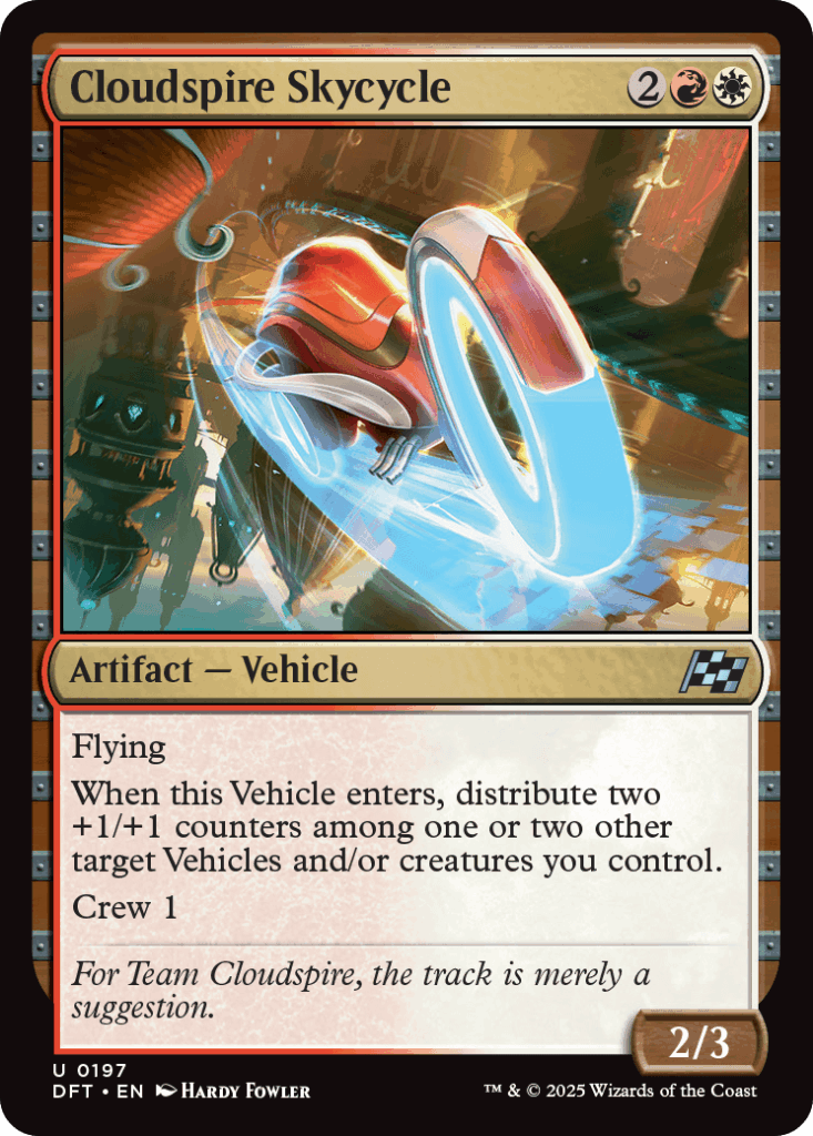 auto draft