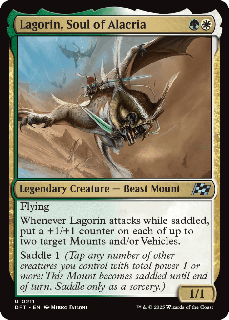 auto draft